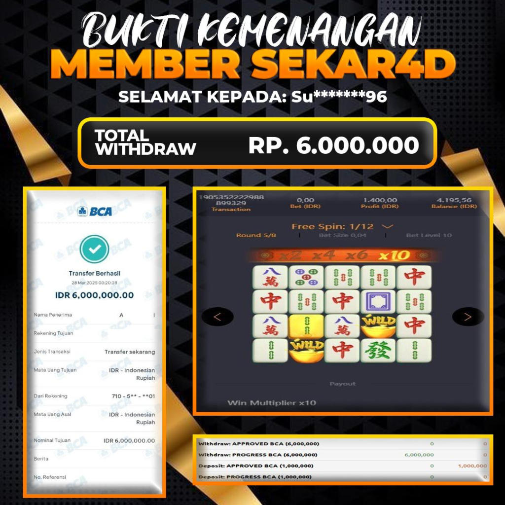 slot gacor mahjong ways